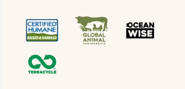 Logos of different sustainable verifications including "Certified Humane Raised and Handled," "Global Animal Partnership," "Ocean Wise," and "Terracycle"