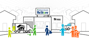 Illustration of a Habitat for Humanity ReStore with several people in front. 